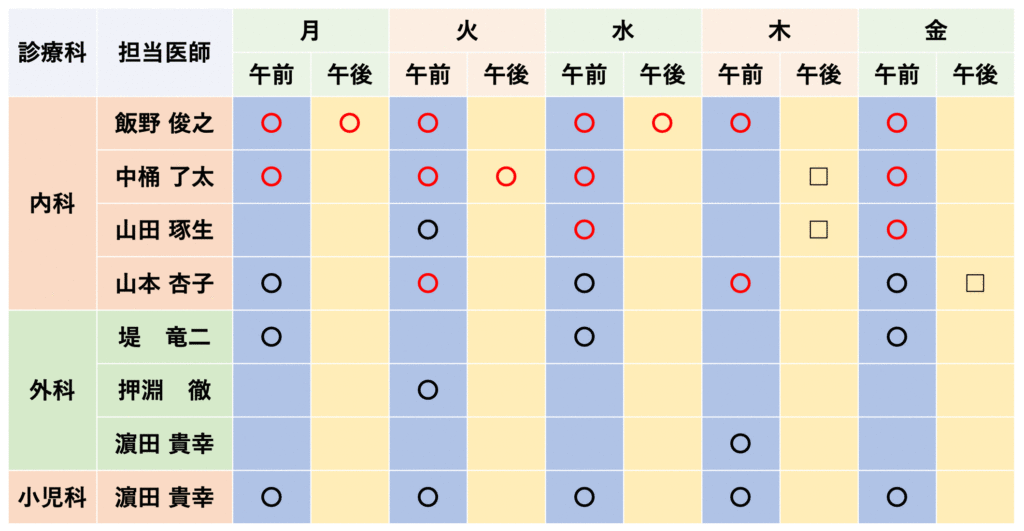 週間担当医表